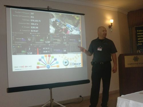 Tn ip in action live panam fotos2 057